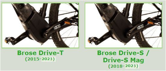 Brose Drive-T, Drive-S, Drive-S Mag ebike Mittelmotoren